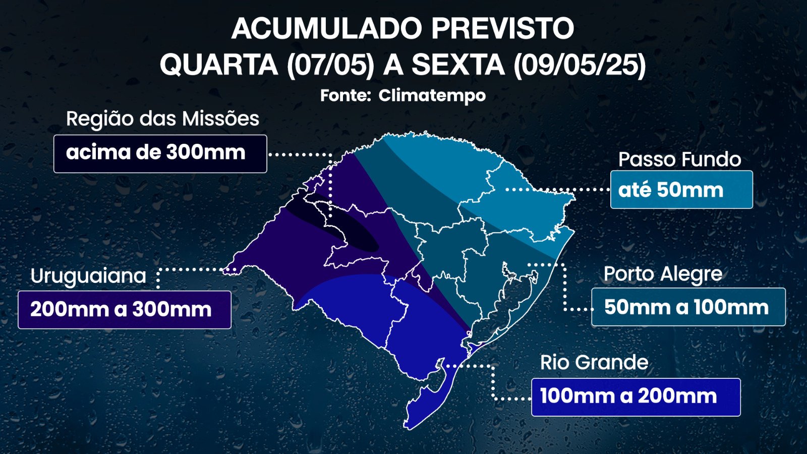 Figura 1- Acumulado de chuva previsto entre 07 de maio de 2025 e 09 de maio de 2025. Fonte: Climatempo.