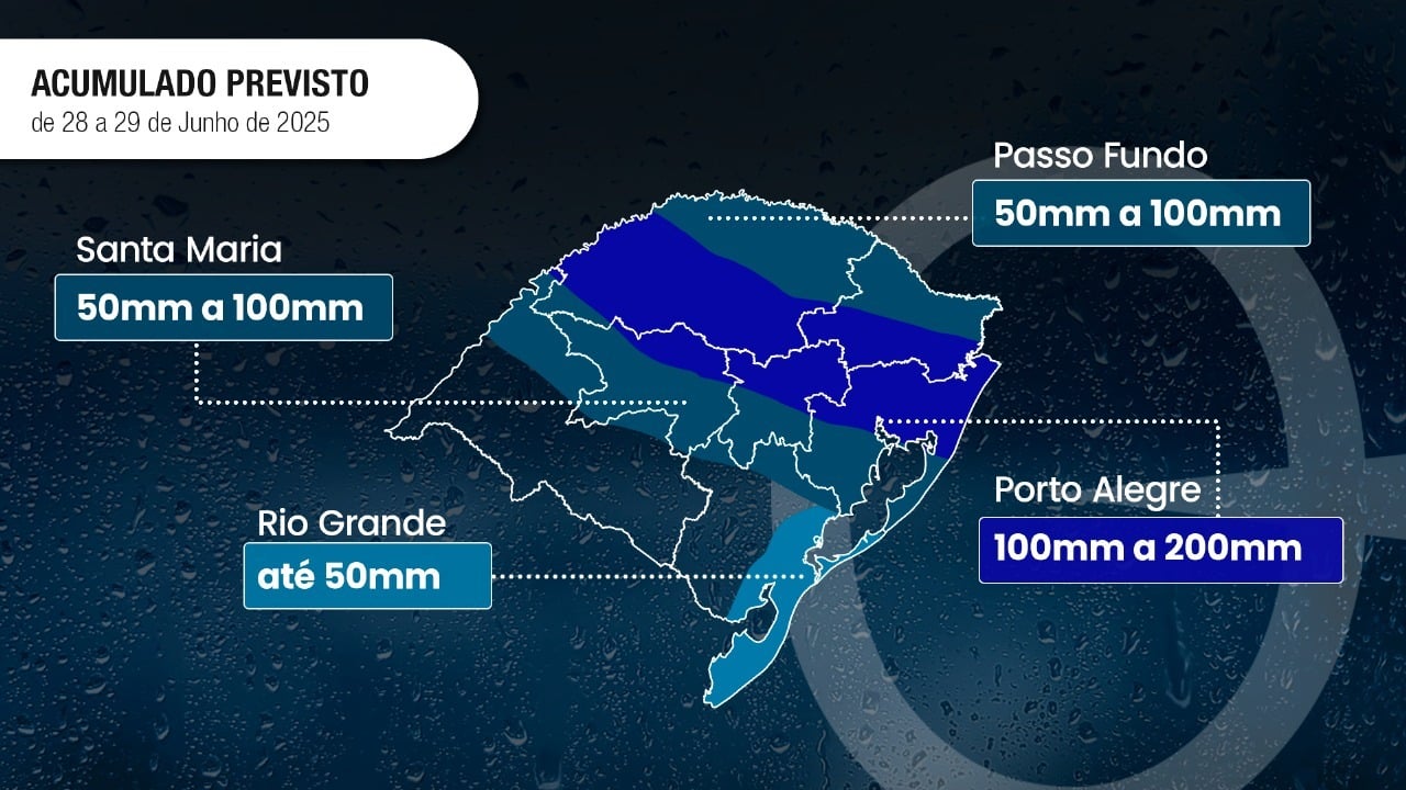 Figura 1: Acumulado de chuva previsto entre 28 de junho 2025 e 29 de junho 2025. Fonte: Climatempo.