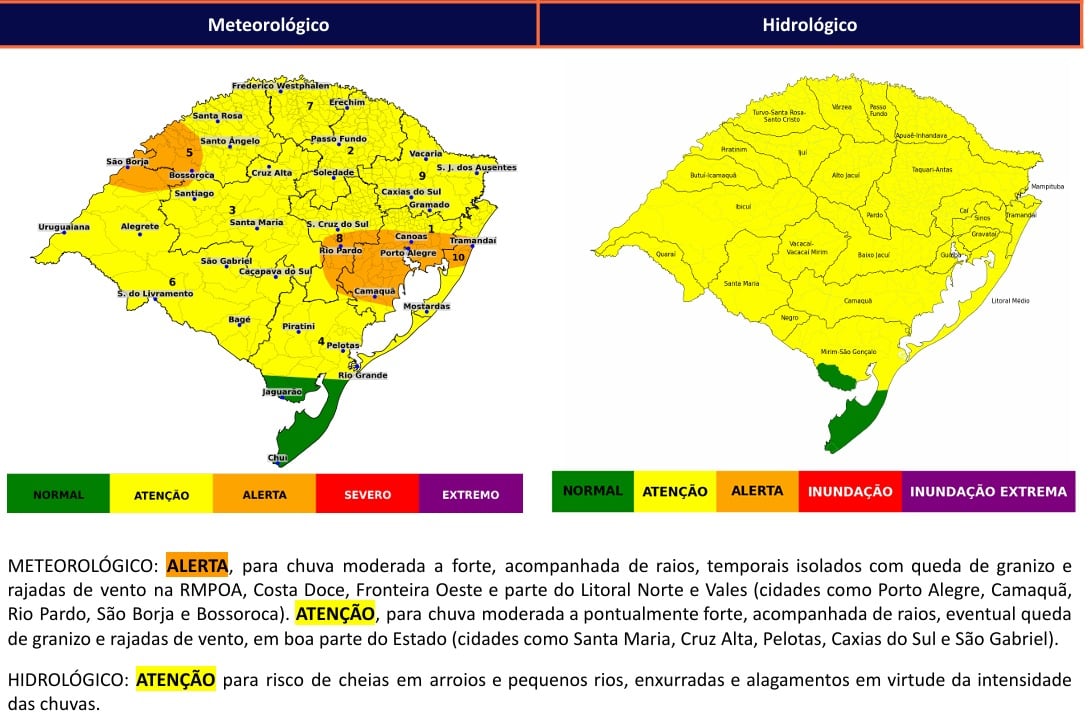 Fonte: DCRS