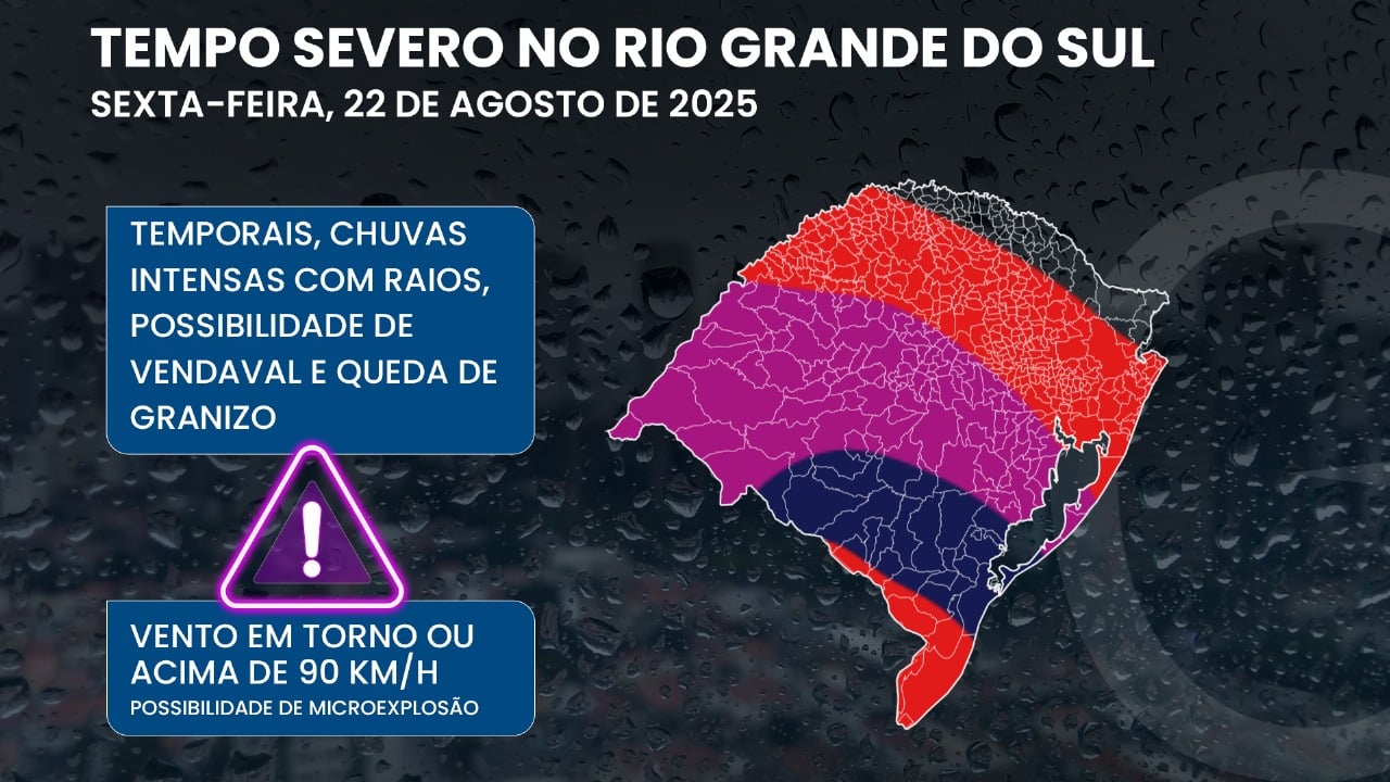 Imagem da notícia Temporais e ventos de 90 km/h no Sul