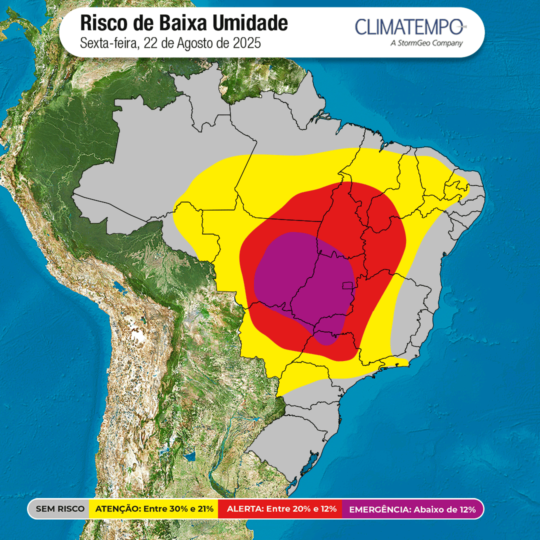 Umidade baixa, ar seco, alerta, emergência