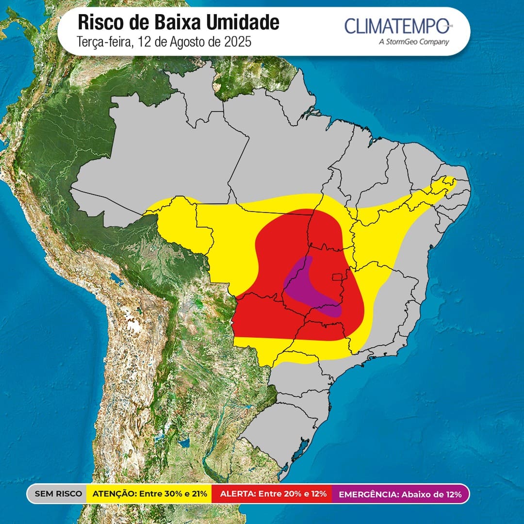 Umidade baixa, alerta, tempo seco 