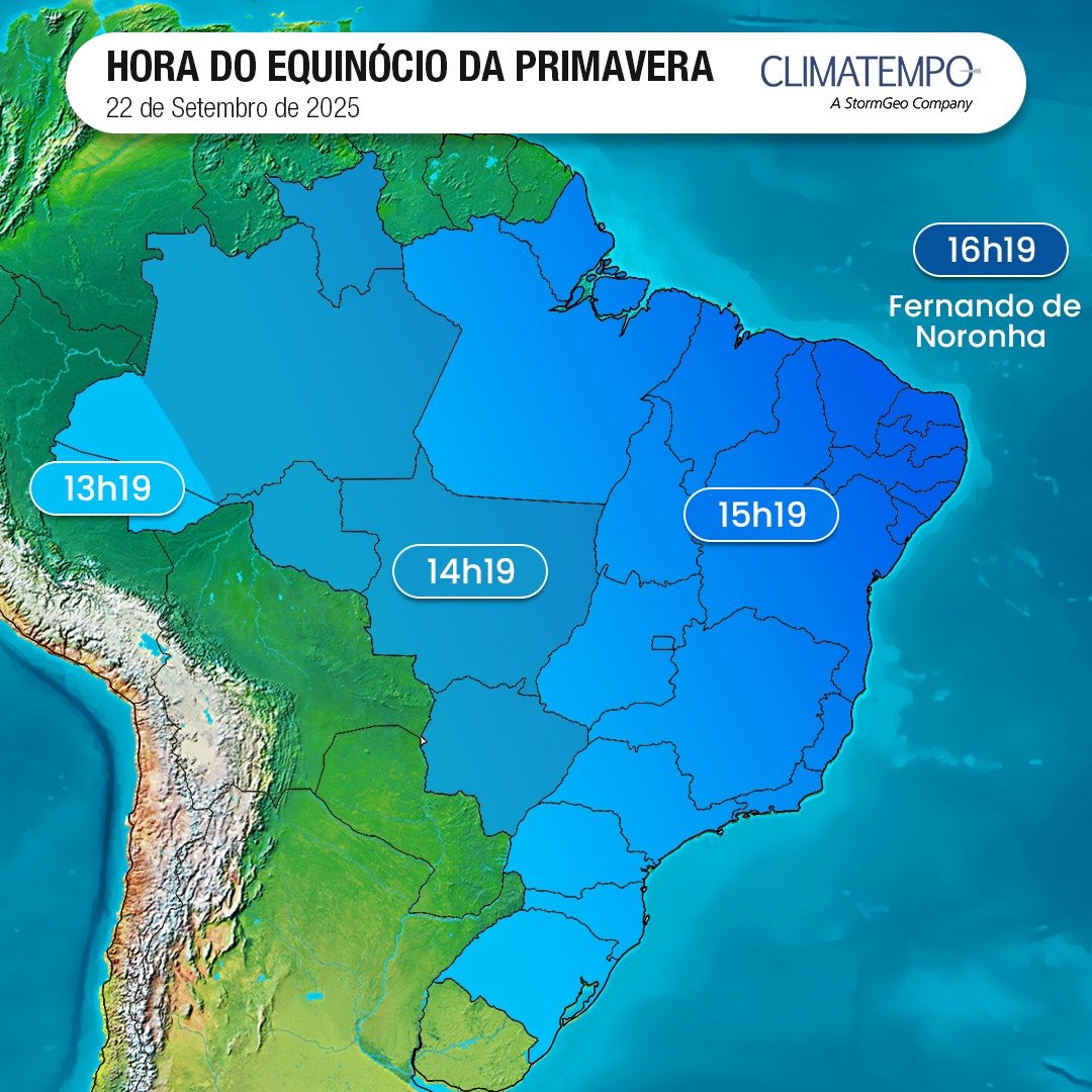 Equinócio de Primavera