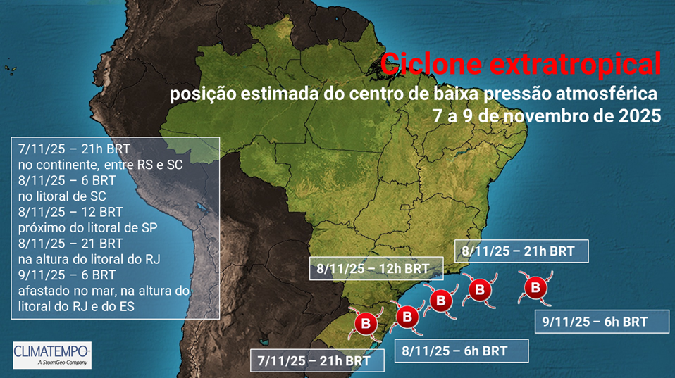 Deslocamento estimado do centro do ciclone extratropical entre 7 e 9 de novembro de 2025.