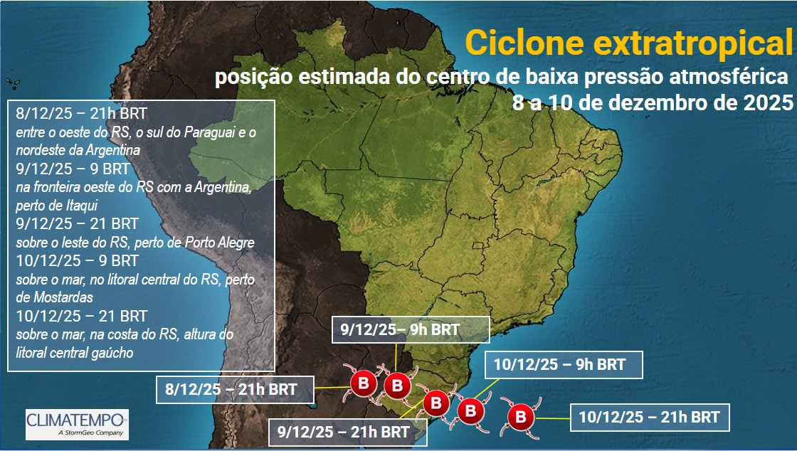 Deslocamento estimado do centro do ciclone extratropical entre 8 e 10 de dezembro de 2025