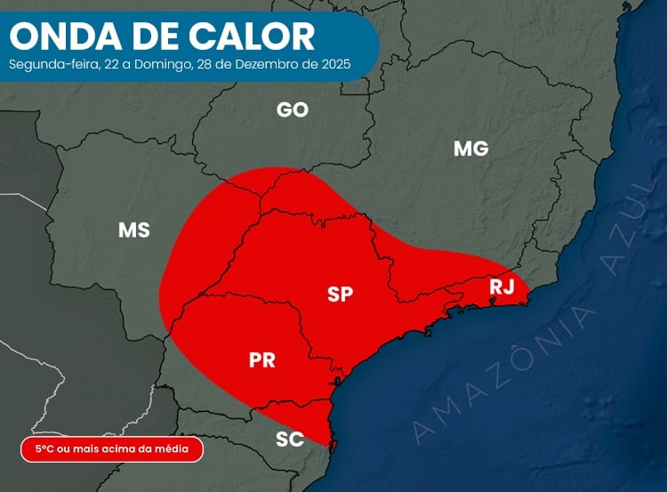 Nova onda de calor ganha força no Brasil na primeira semana do verão