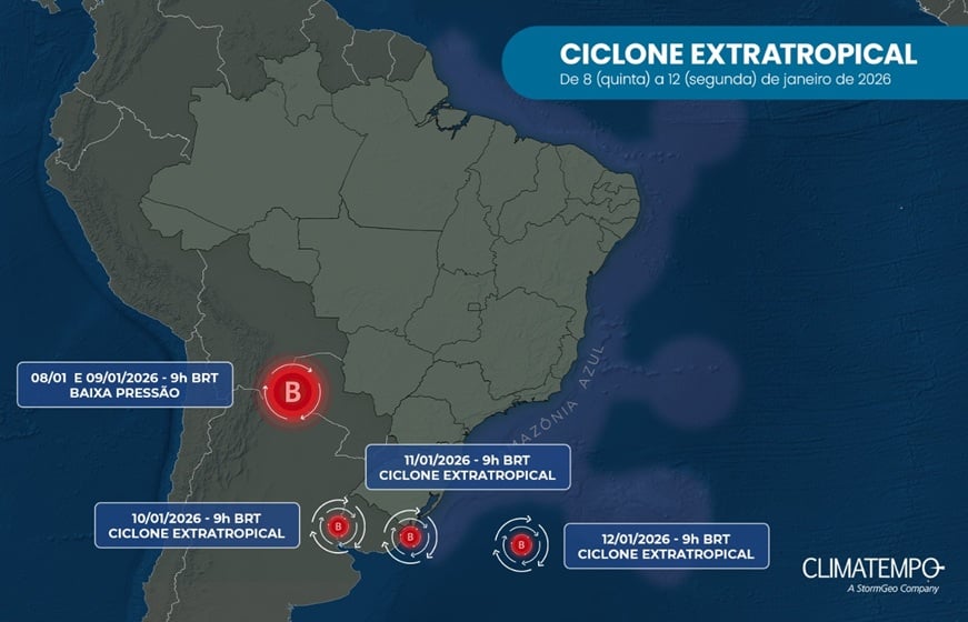 Ciclone extratropical no Sul do Brasil