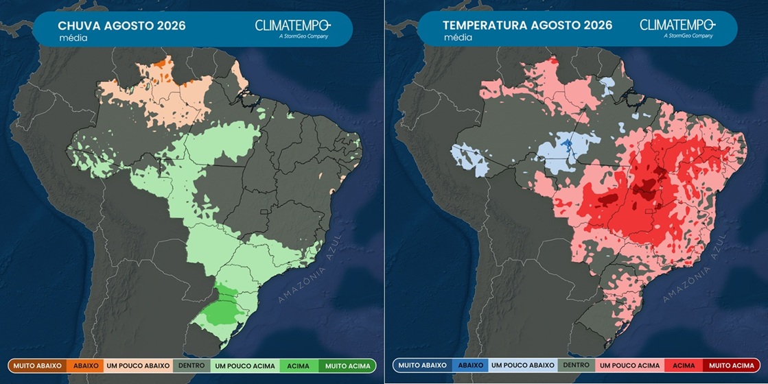 Clima no Brasil em agosto de 2026