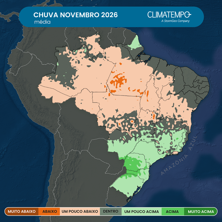 Clima em novembro de 2026 no Brasil